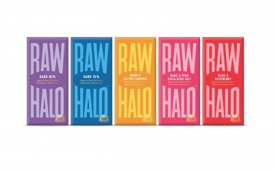Raw Halo重新品牌包裝。照片:原始的光環。