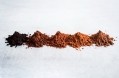 百樂嘉利寶的高黃烷醇可可粉。圖片:百樂嘉利寶